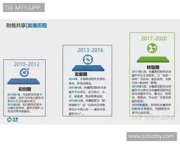 南京乒乓球队防守革新之路探索与实践的深度剖析 南京乒乓球队防守革新之路探索与实践的深度剖析