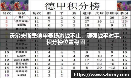 沃尔夫斯堡德甲赛场激战不止，顽强战平对手，积分榜位置稳固