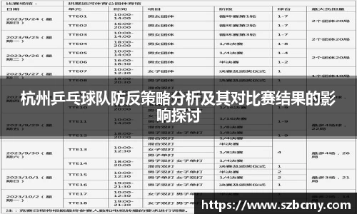 杭州乒乓球队防反策略分析及其对比赛结果的影响探讨